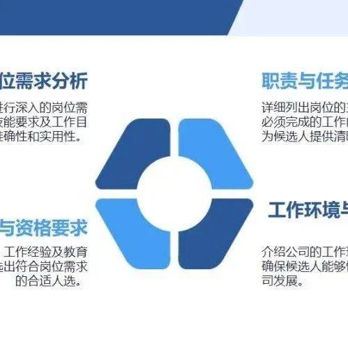 门店人才复制,怎么做?_培训_连锁_标准化