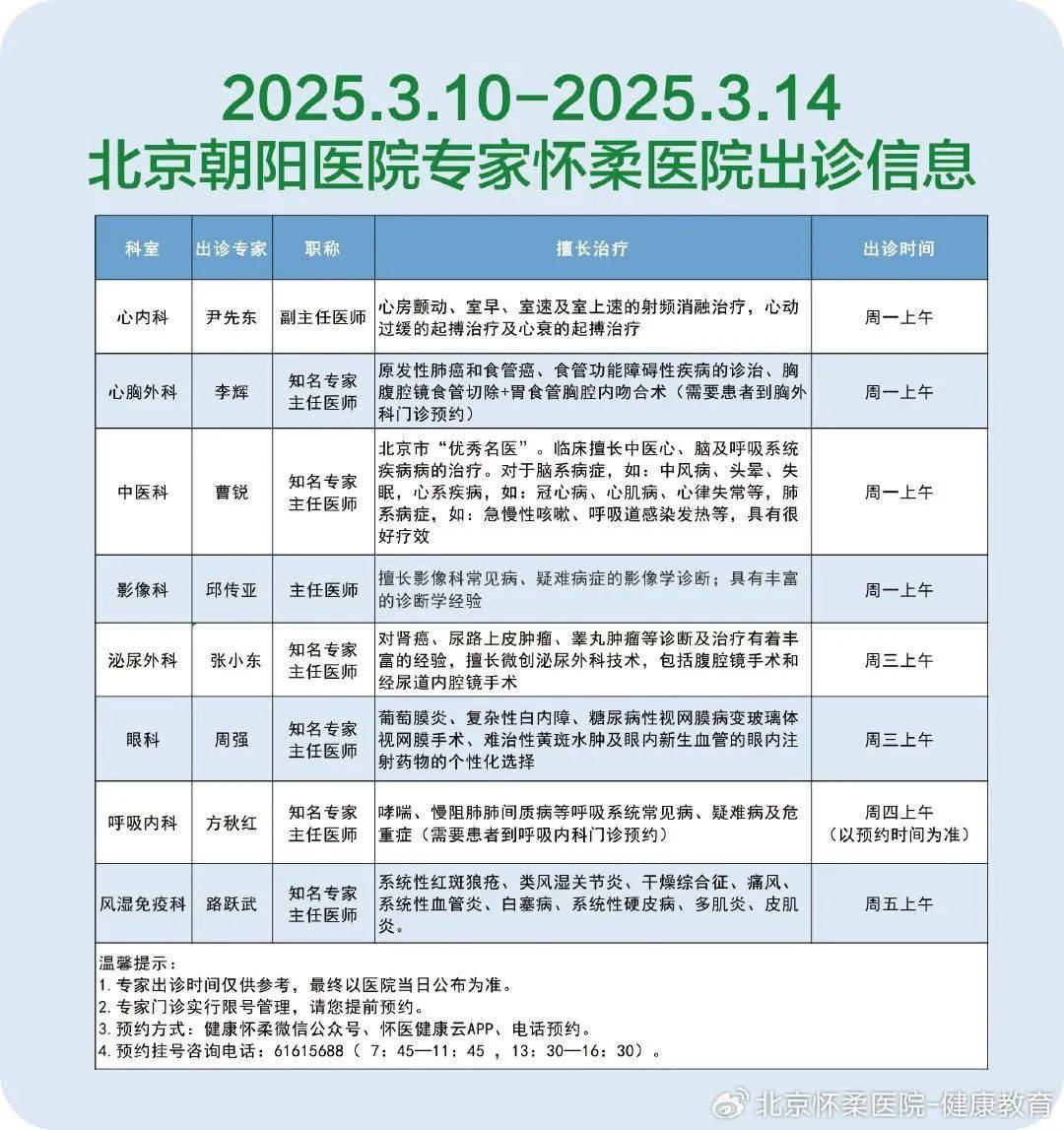 北京世紀壇醫院、代掛專家號，預約成功再收費擅長科室的簡單介紹