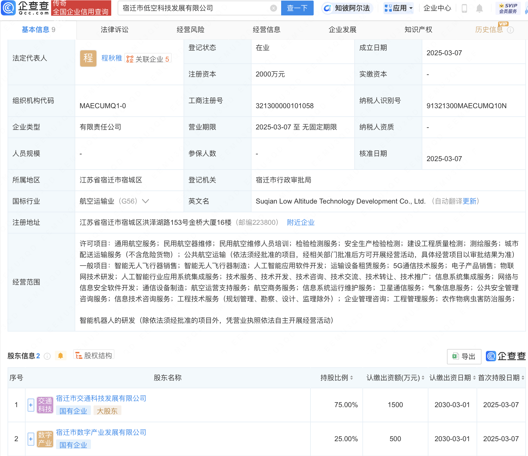 宿迁市低空科技发展公司注册成立