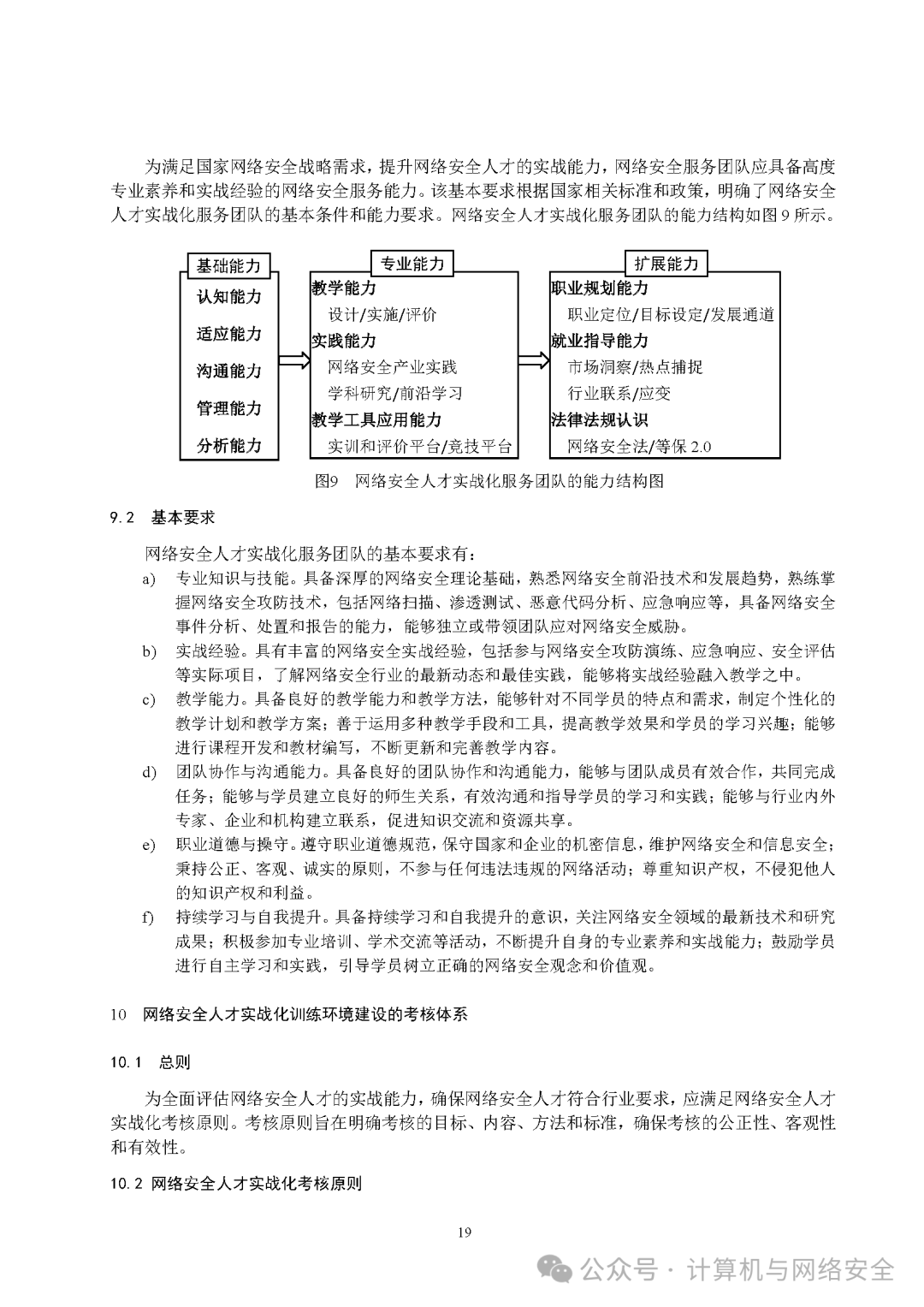 网络安全人才实战化训练环境建设规范