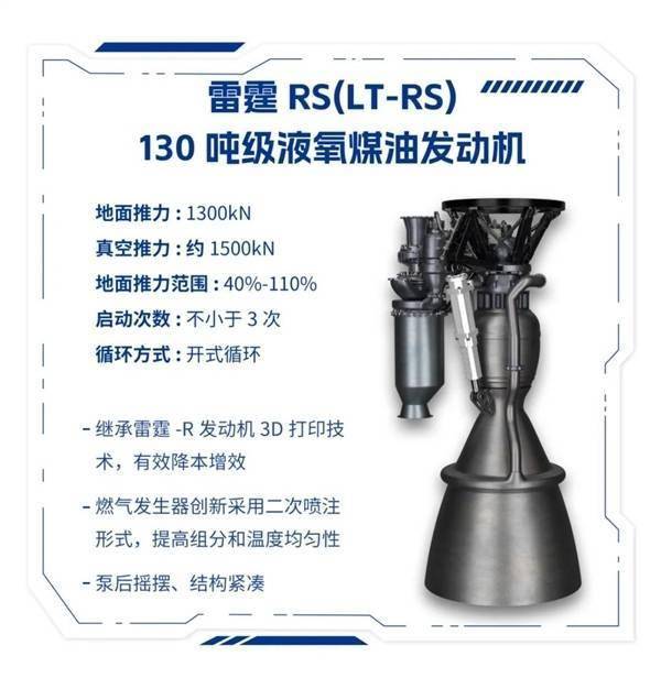 星云一号火箭首飞临近，商业化中型可回收火箭再突破！，关键试车助力，星云一号火箭年中择机发射！