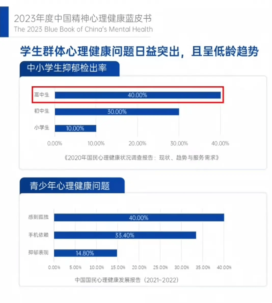 禁止加班、强行双休：牛马们的春天，真的来了吗？