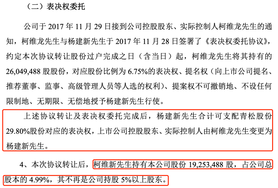 从“樟脑龙头”到化妆品代工，青松股份收购诺斯贝尔后有何新故事？