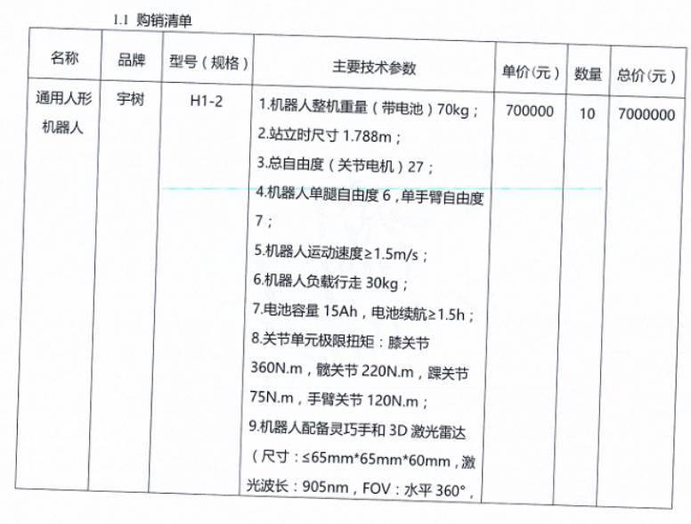 同济大学 825 万元采购 10 台宇树人形机器人，将用于学生培训