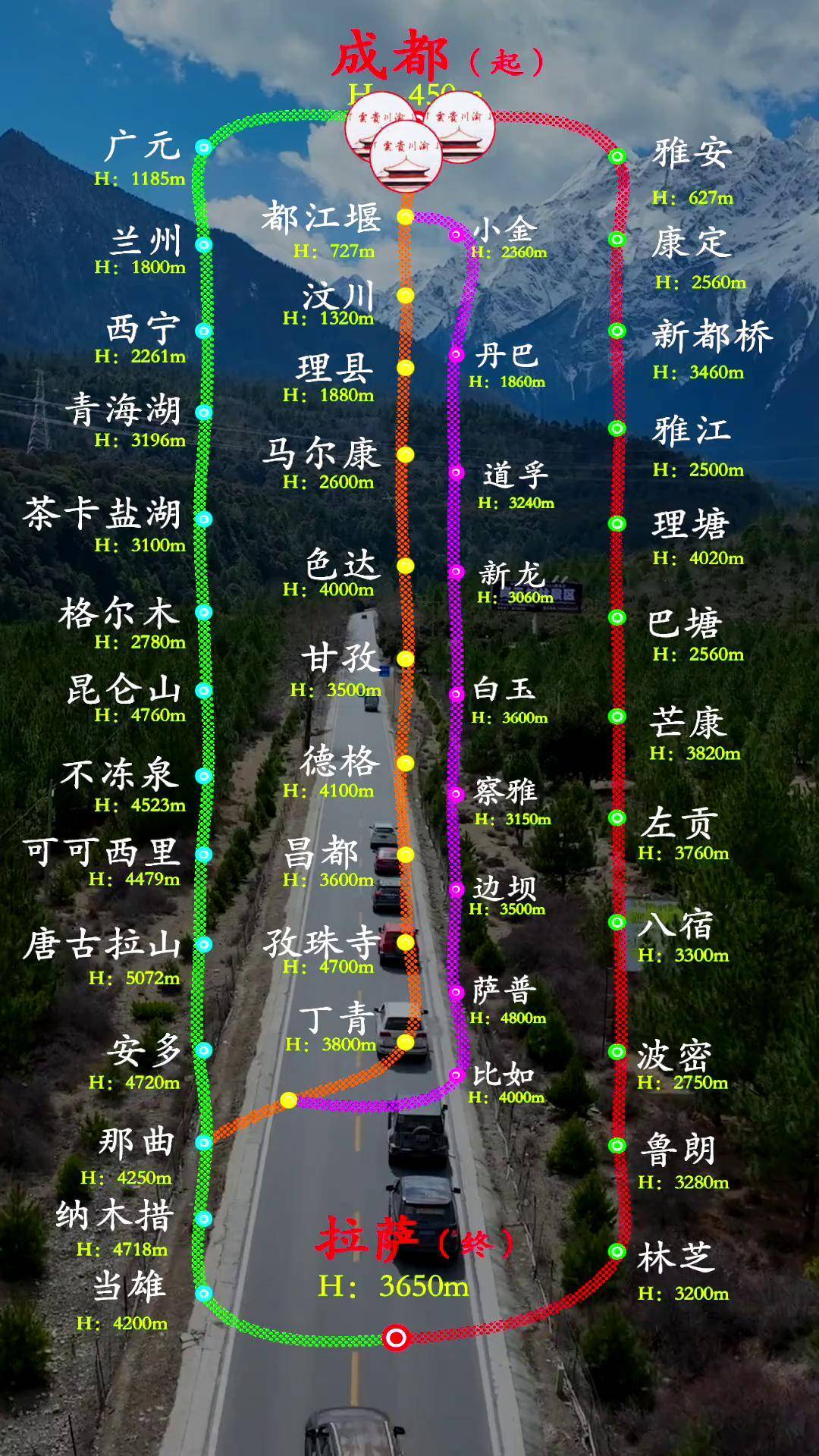 初次自驾西藏推荐路线图 g318川藏南线,g317川藏南线,川藏中线,g109