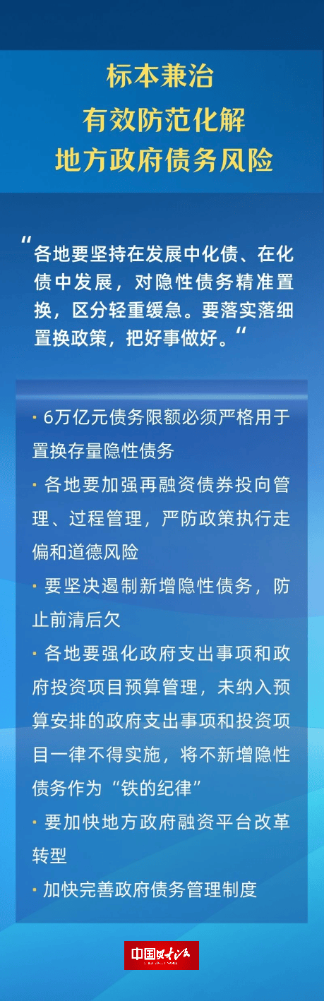 蓝佛安:标本兼治 有效防范化解地方政府债务风险