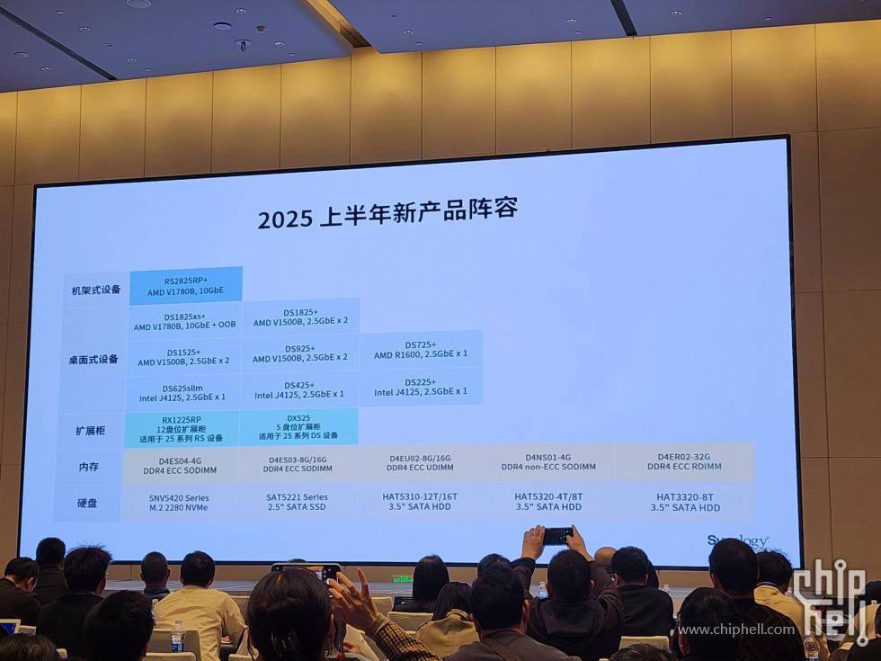 群晖 2025 上半年 NAS 新品曝光，全面配备 2.5GbE 网口