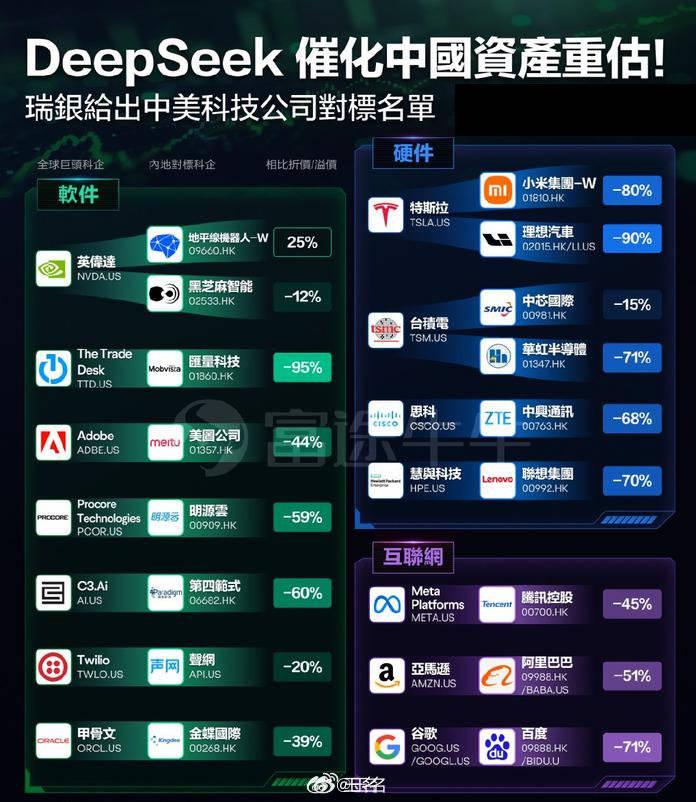 财富三问三答科技热点造就的赚钱路径(图6)