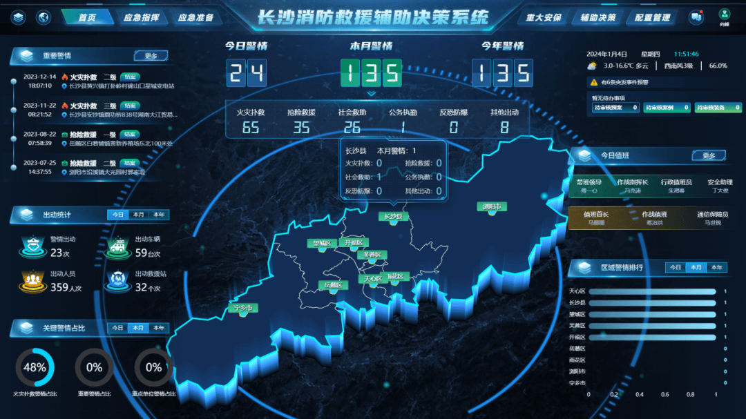 停车场管理系统的现状与未来：以深圳为观察点
