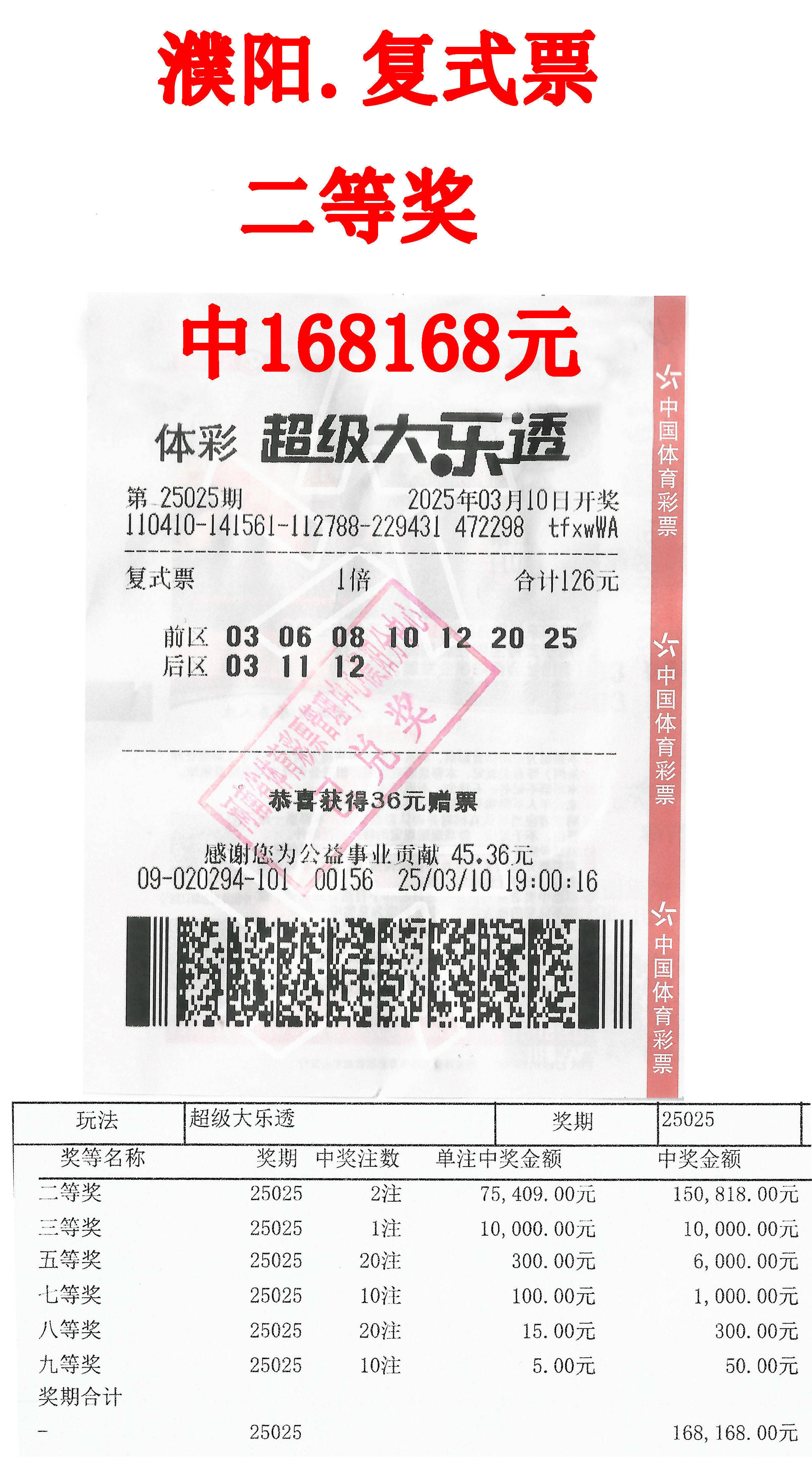 168168!濮阳购彩者中得大乐透2注二等奖