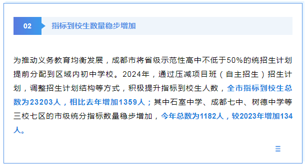 2025年成都中考指标到校生政策变化_成都市指标到校生政策解读_私立学校指标到校政策说明
