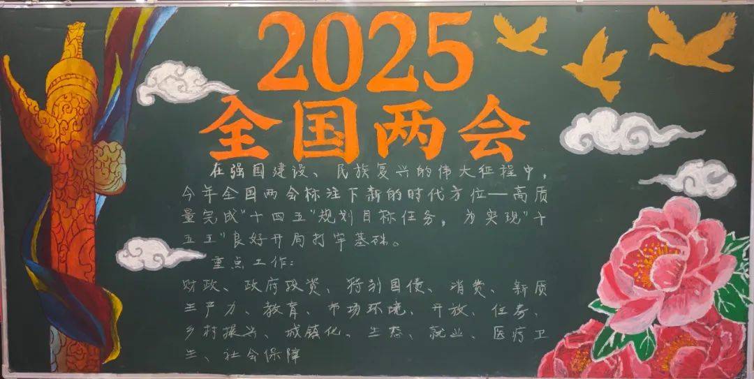 | 齐齐哈尔市消防救援支队组织开展两会专题板报系列展