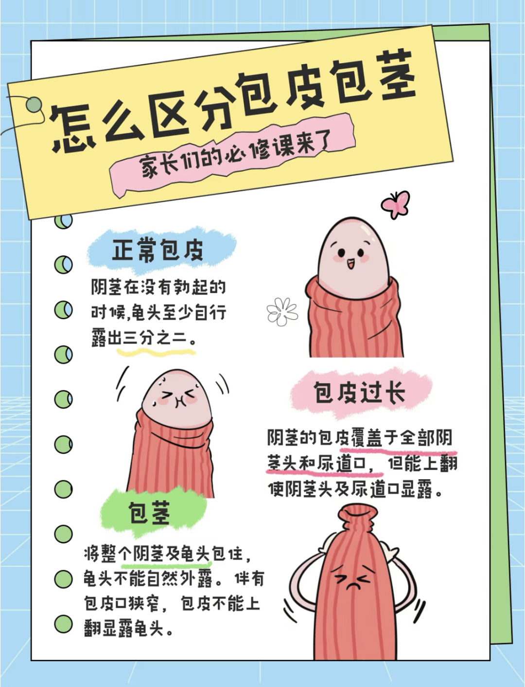 但对于包皮过长,包茎,就没几个家长能说清楚了