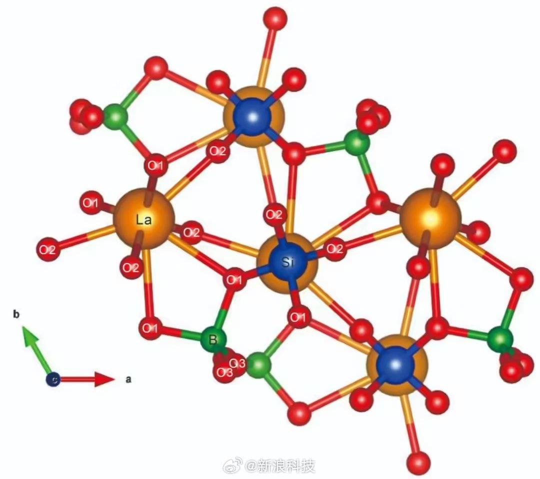 我国发现自然界新矿物——“菱硼硅镧矿”_地质_研究_科技