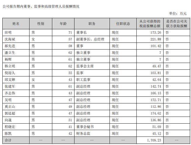 美亚光电：2024业绩遇冷，移动式头部CT或成破局关键，美亚光电年报披露：营收利润下滑，高管薪酬调整有深意