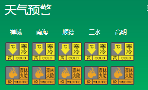 一天内降温18℃！问你惊未？湿冷感将持续至……