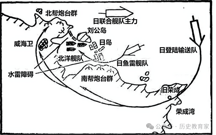 2025届高考历史热点专题甲午中日战争130周年专项训练