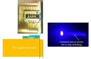 激光前沿 | 基于COS封装的高可靠性空间光输出蓝光激光器_功率_芯片_加工
