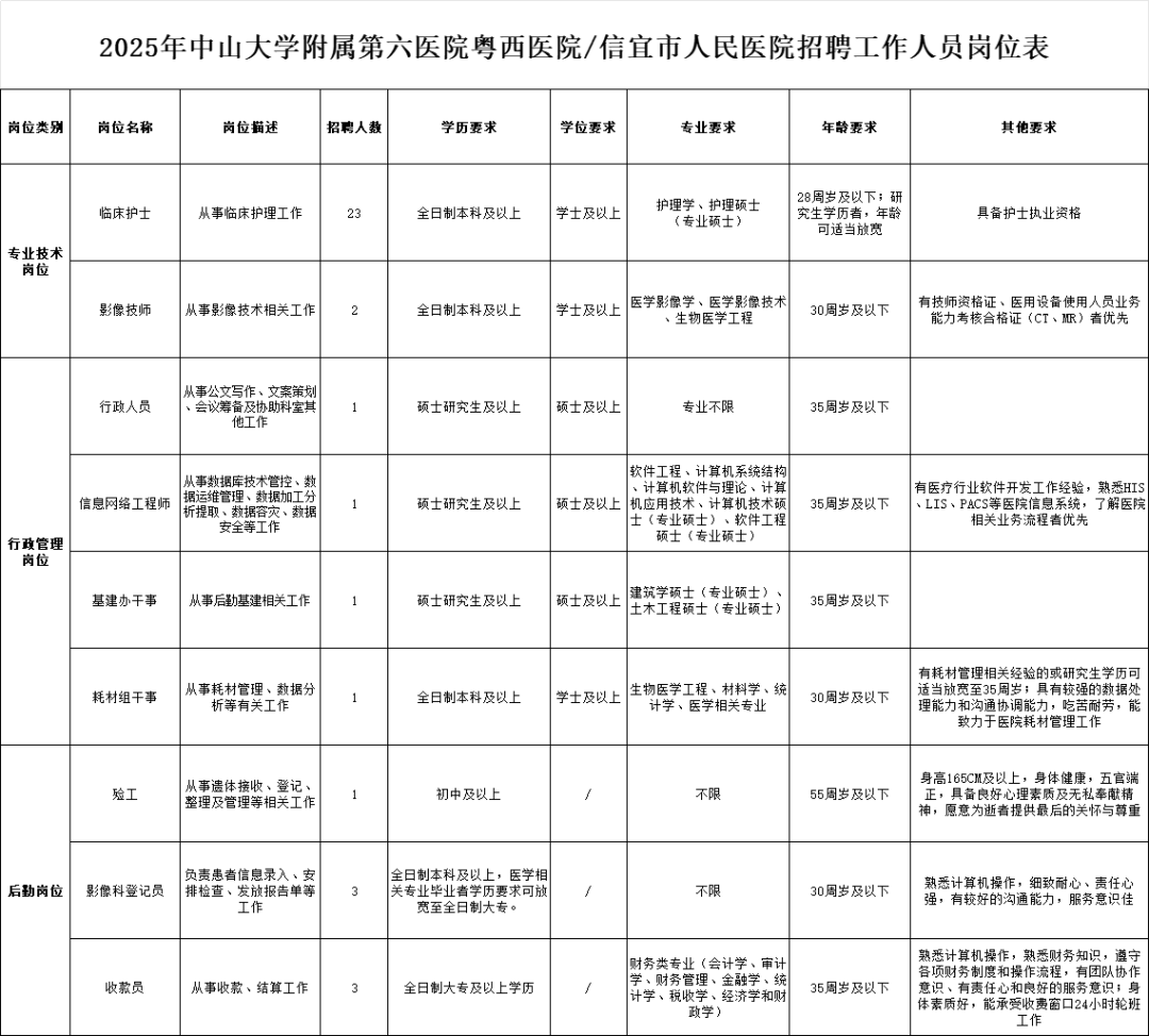 PG电子APP下载 - 官方正版，安全无忧有五险一金！信宜这
