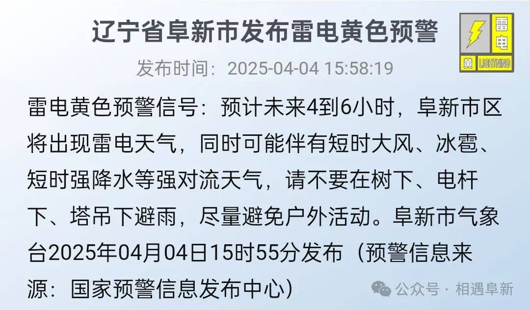 辽宁省阜新市天气预报在线