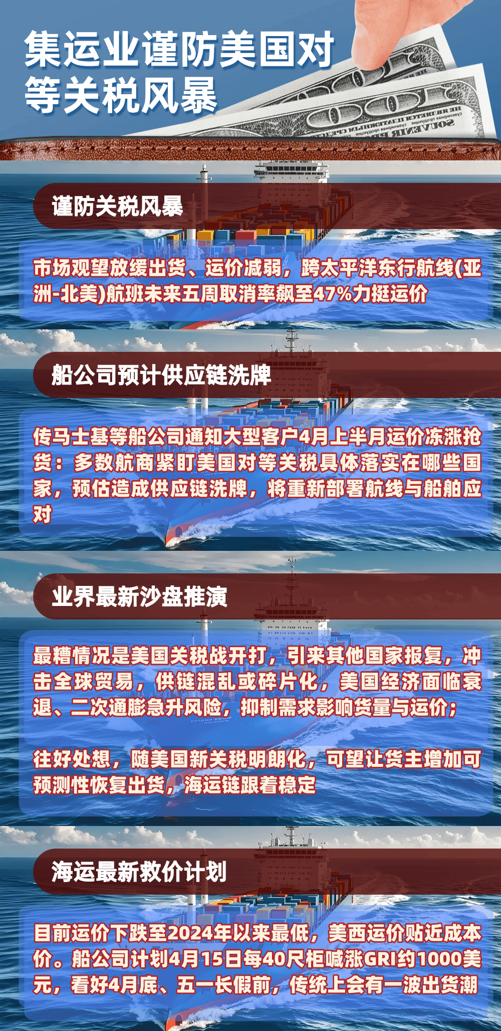 关税风暴来袭：船公司停航减班，跨太航线未来五周取消率飙升至47%_搜狐网