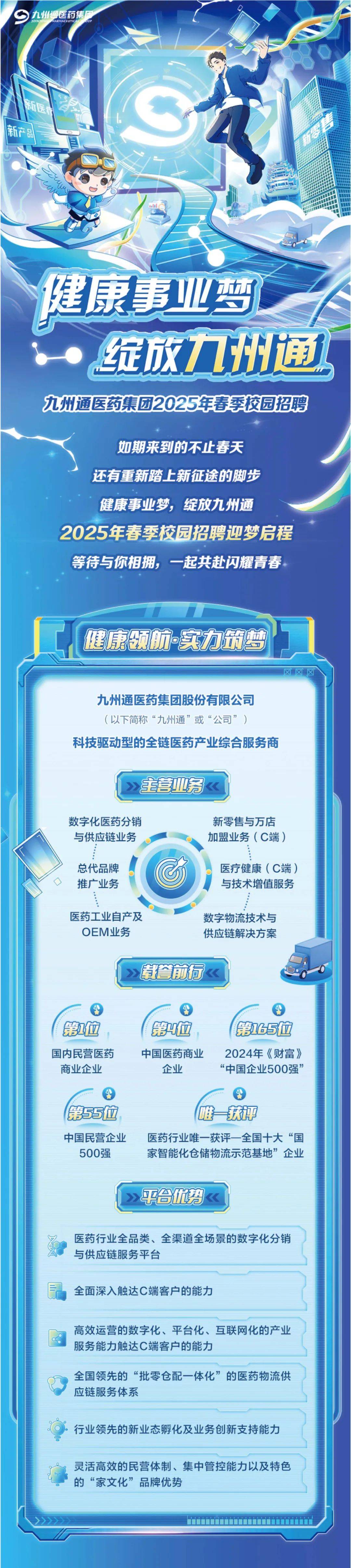 九州通医药招聘信息