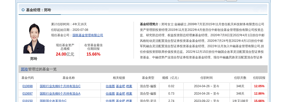 民生证券买基金收费(民生证券基金怎么赎回)