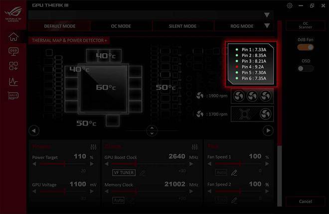 华硕新版GPU Tweak增加16pin接口警告功能：ROG Astral和Matrix显卡独享
