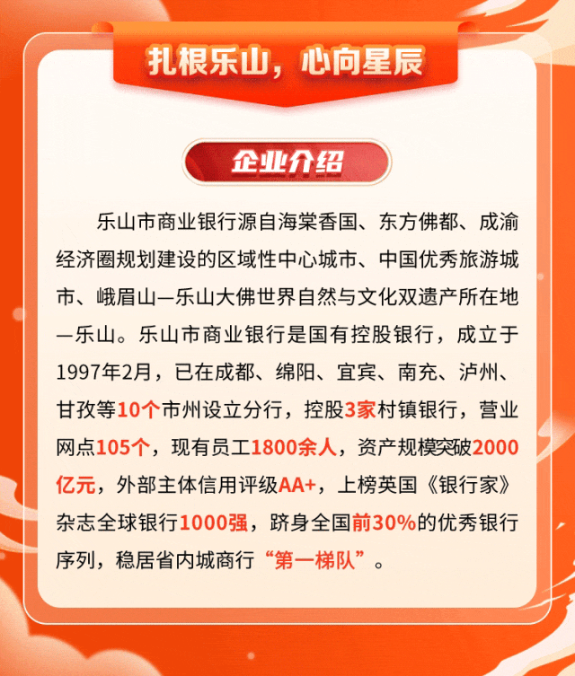 乐山商业银行领导班子(乐山市商业银行董事长换人)