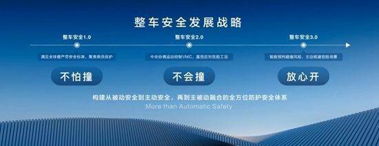 竖立“人-车-生活”支点、“打穿”用户体验，上汽要“最懂你”