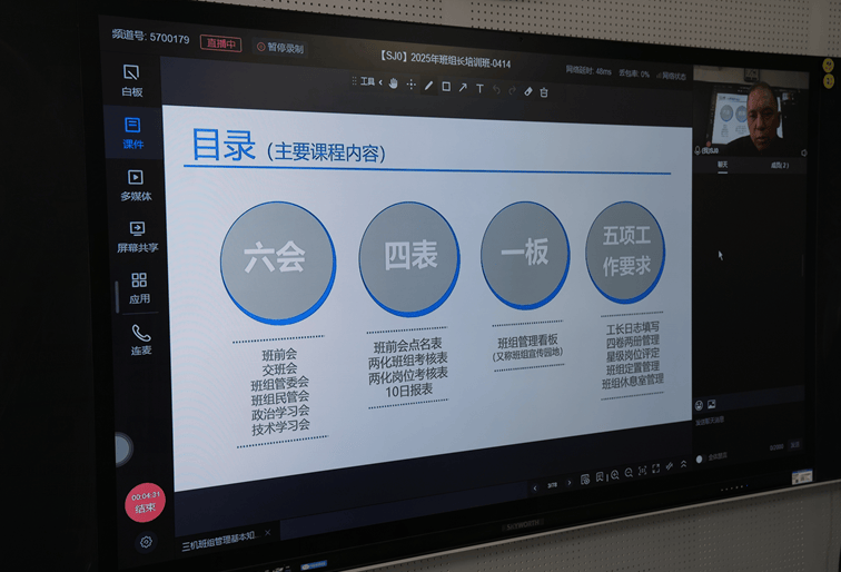 轮训筑基提素质 交流学习共成长(图1)