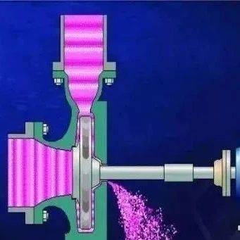 7种机械设计中常用的密封形式，全知道算我输！_迷宫_填料_结构