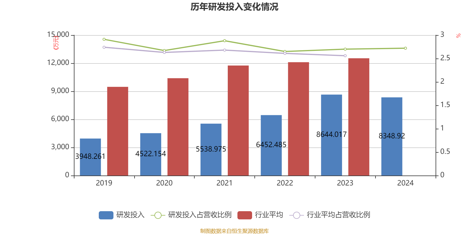 千禾味业:2024年净利润5.14亿元 拟10派5元 千禾味业:2024年净利润5.14亿元 拟10派5元