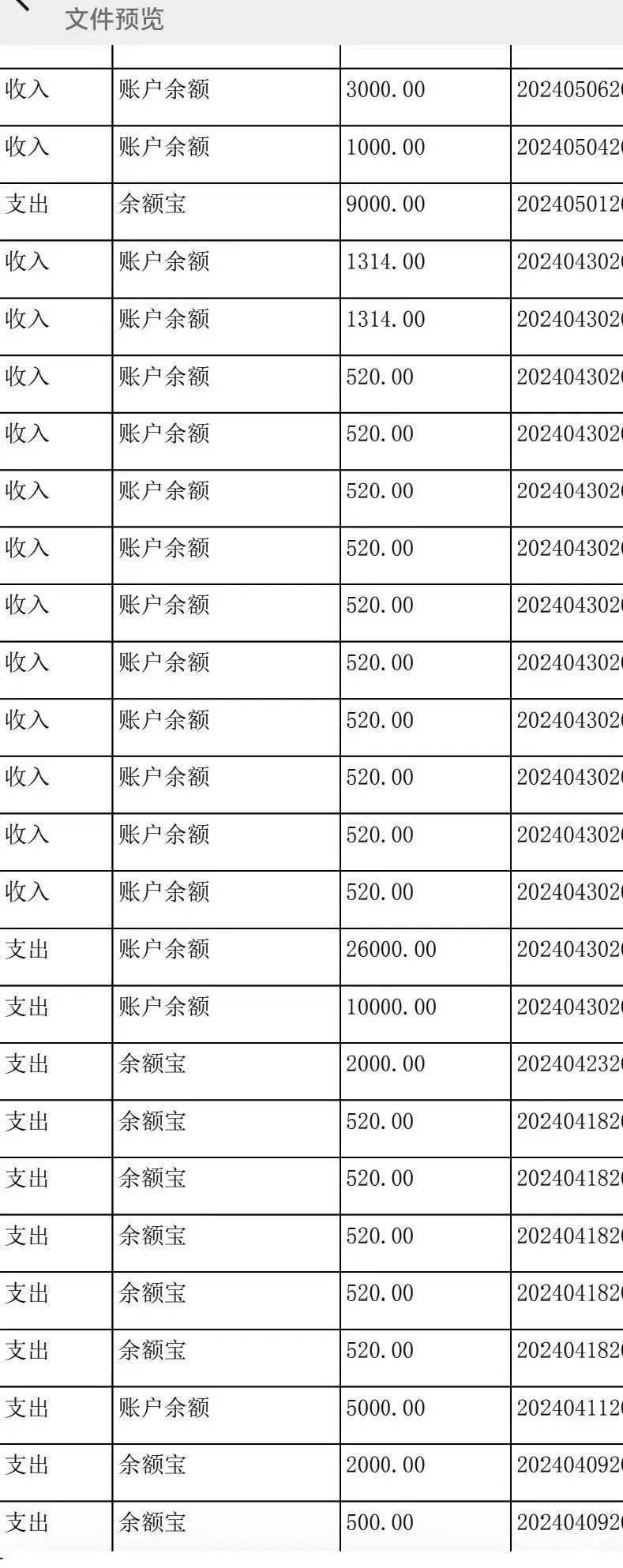 察觉女友"不对劲",他崩溃报警