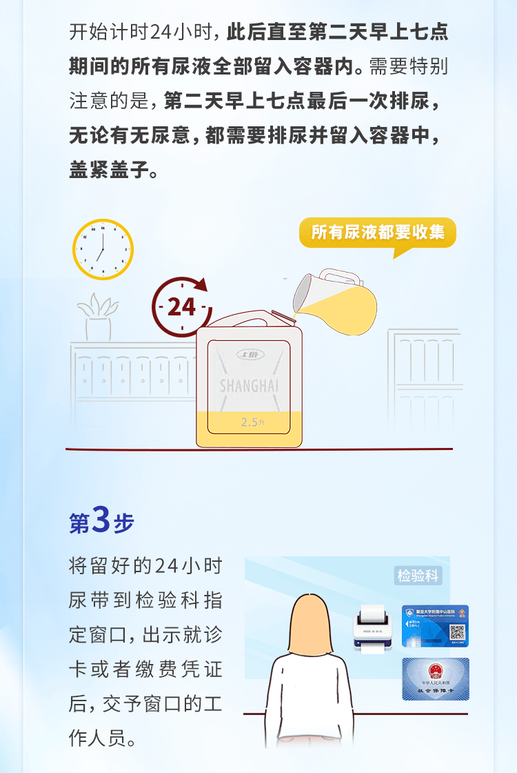 科普系列|24小时尿液怎么留?分分钟教你搞定!