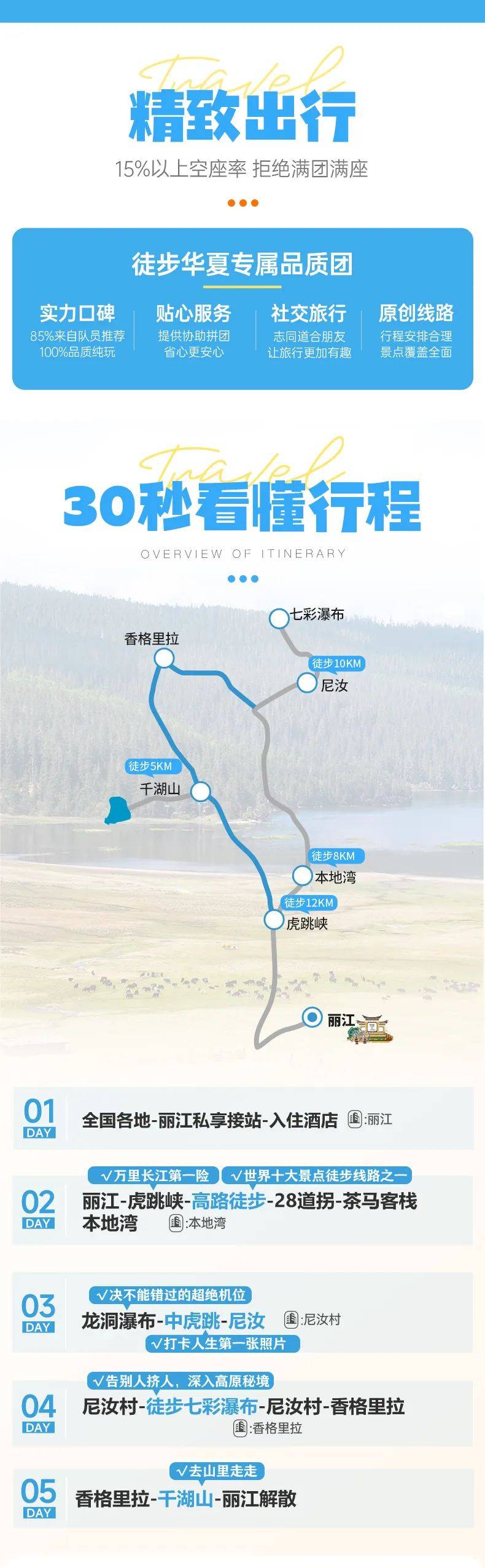 【徒步华夏|5月1-5日第11站·云南香格里拉5天】尼汝虎跳峡,尼汝村