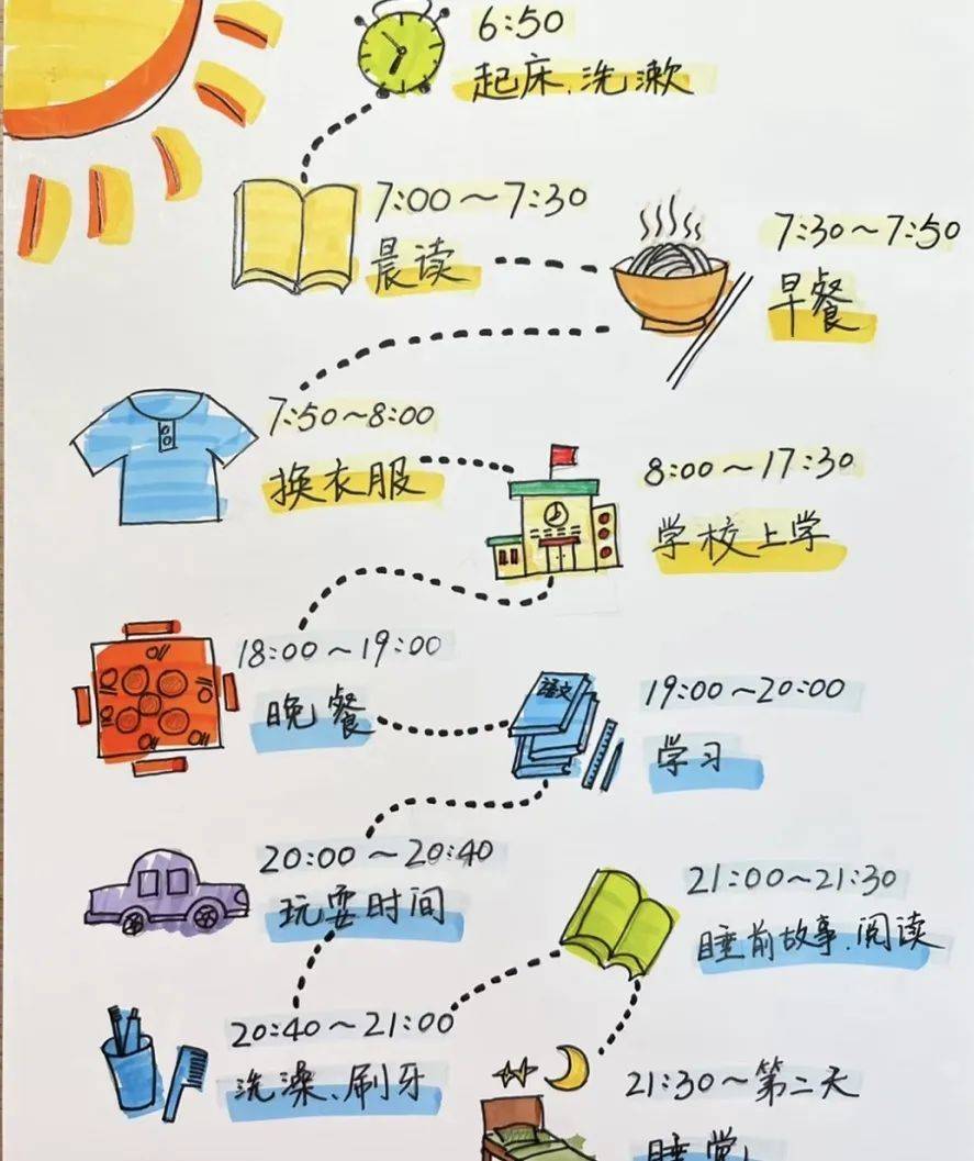 学校再组织开展"革除陋习,我在行动"的实践活动中,鼓励他们用镜头记录