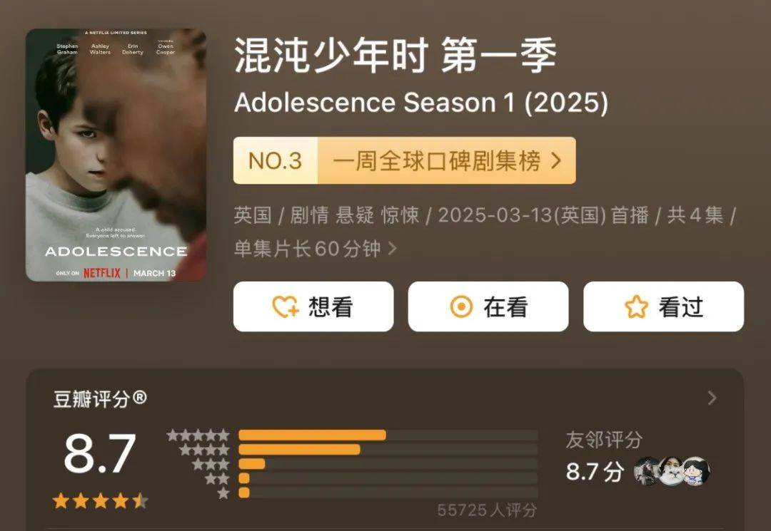 全球收视率登顶，今年Netflix的这部高分好剧, 说出父母内心最深的恐惧..._搜狐网