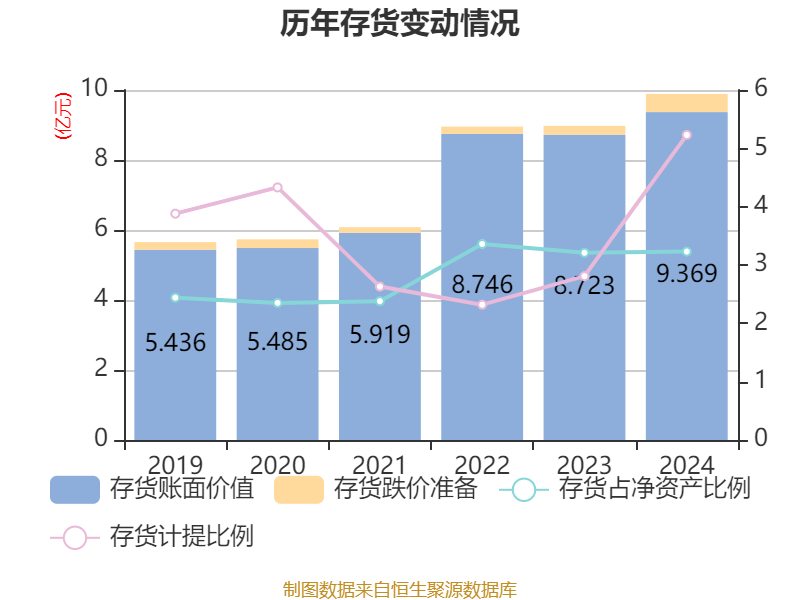 3元10万赞(01元十万赞)