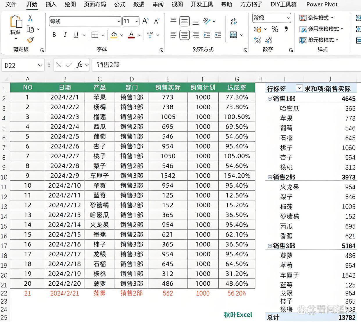 多个表使用数据透视表汇总怎么弄