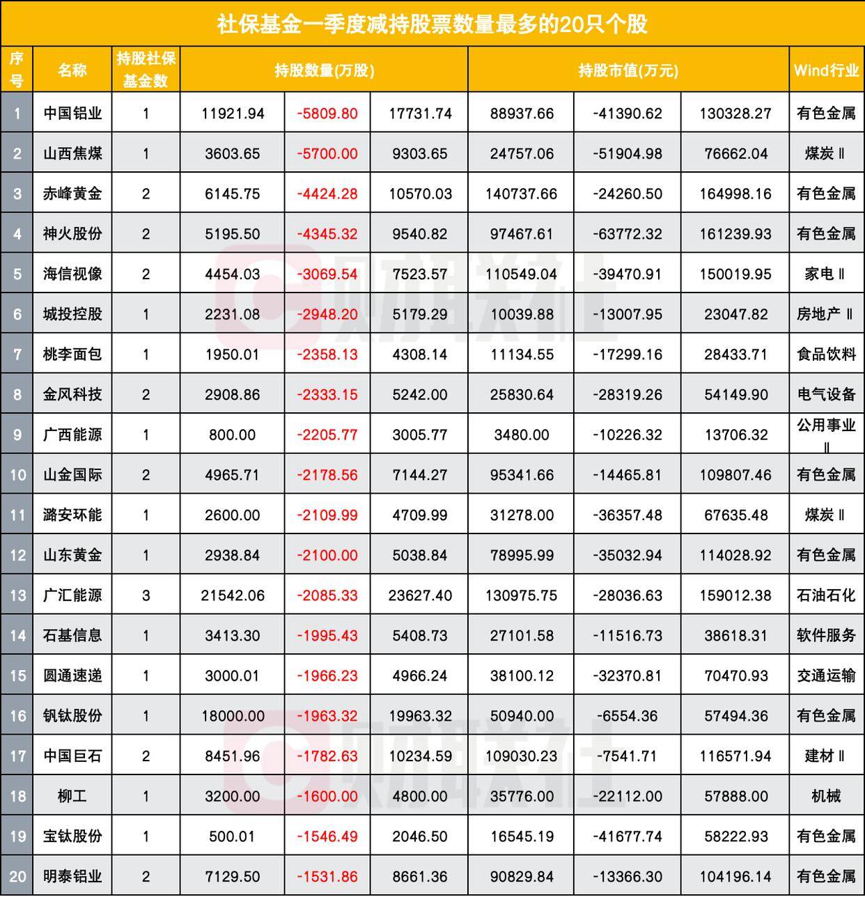 PG电子游戏- PG电子平台- 官方网站