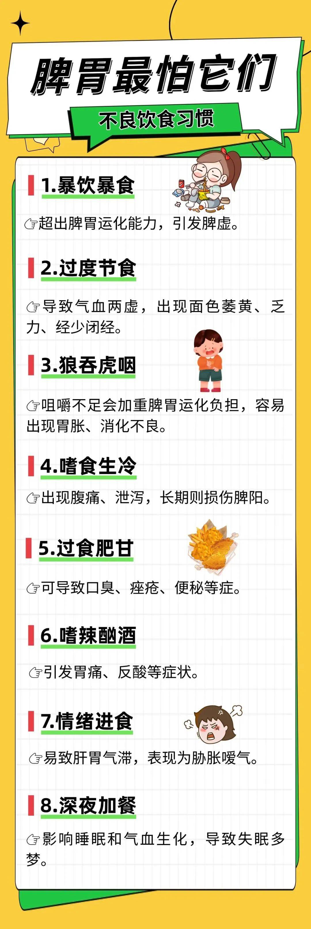脾胃不好的人，身體會發出這些信號！春夏之交，這些寶藏食材養胃必囤~