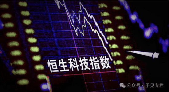 全球流动性现出“双刃剑”效应，恒生科技的未来有点难_指数_政策_市场