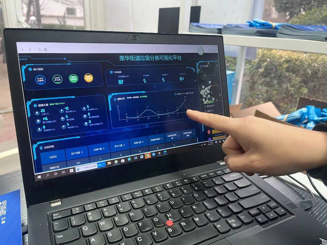 星空体育网址垃圾分类五年耕耘 绽放绿色文明之花(图5)