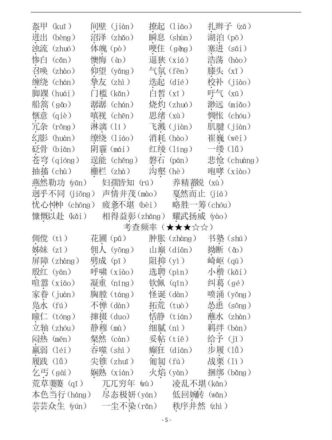 关于高考语文易错字词！汇总整理，避免丢分的信息