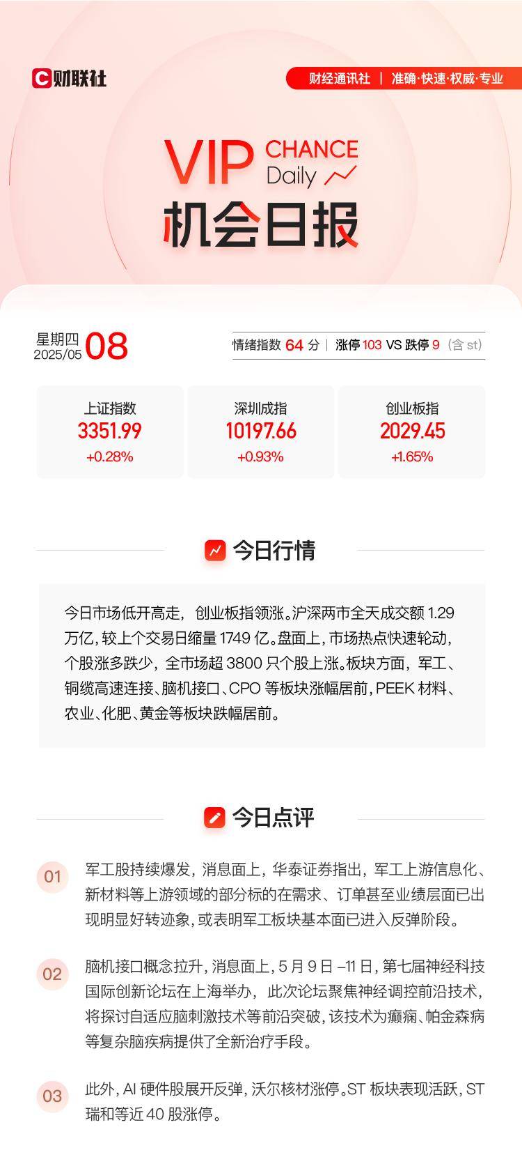 「VIP机会日报」军工板块持续爆发 栏目解读空军装备 提及2家公司今日双双收获涨停_市场_盘前_机构