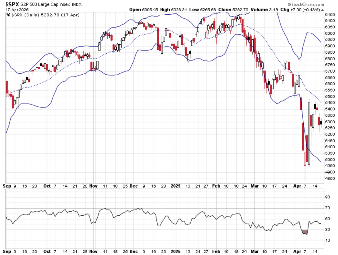 RSI，从动量到周期：一次深度拆解(万字长文)_搜狐网