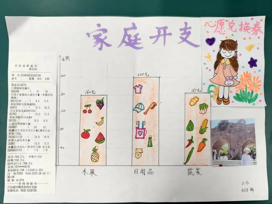 「家庭小管家」"我是一颗小青菜,从种子到餐桌需要30天!"孩子们