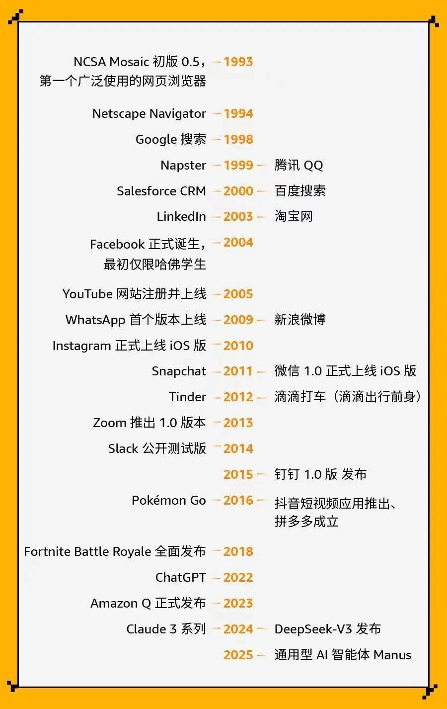 「1000 AIdea 应用计划」报名开启！下一个爆款应用，由你定义！