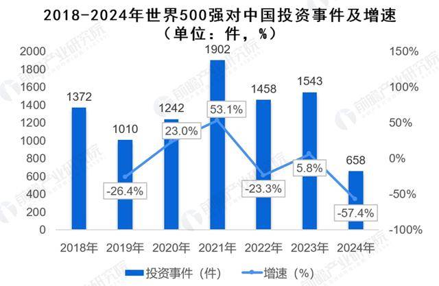 小火箭节点订阅官网